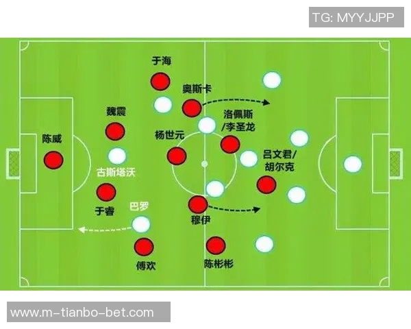 梦幻五人足球阵容如何打造最强球队组合与战术解析