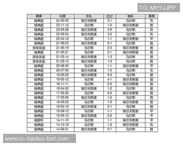 足球彩票开奖号码最新动态分析及投注技巧分享让你赢得更多奖金